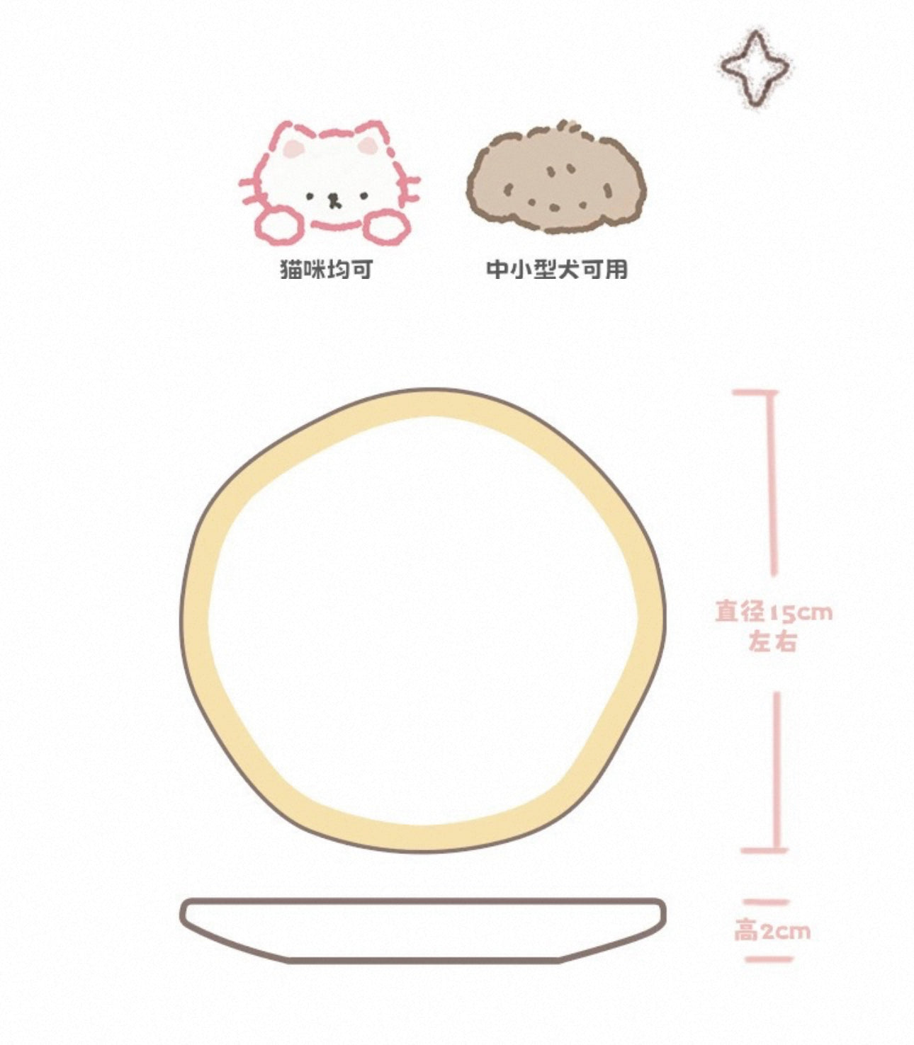 Perfect Dish