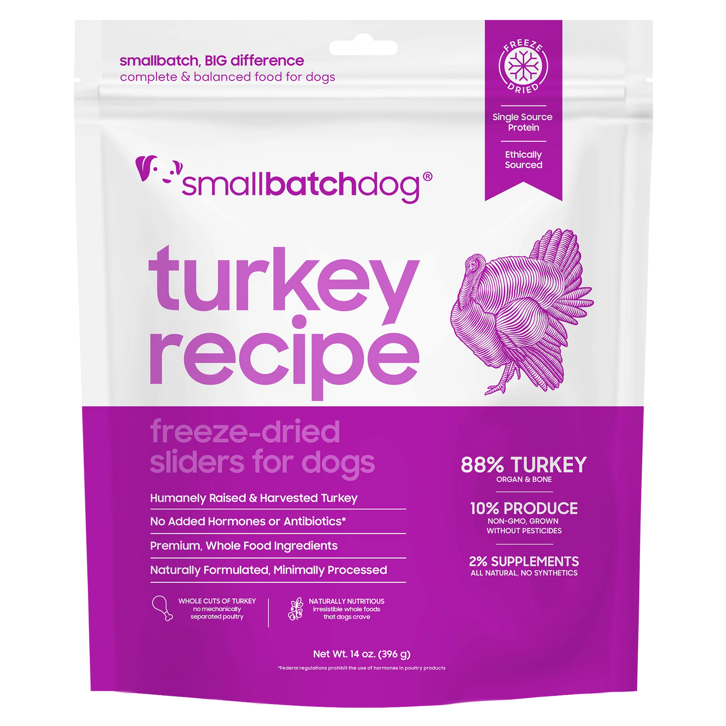 Small Batch Freeze Dried Raw Turkey Sliders 🐶 14oz