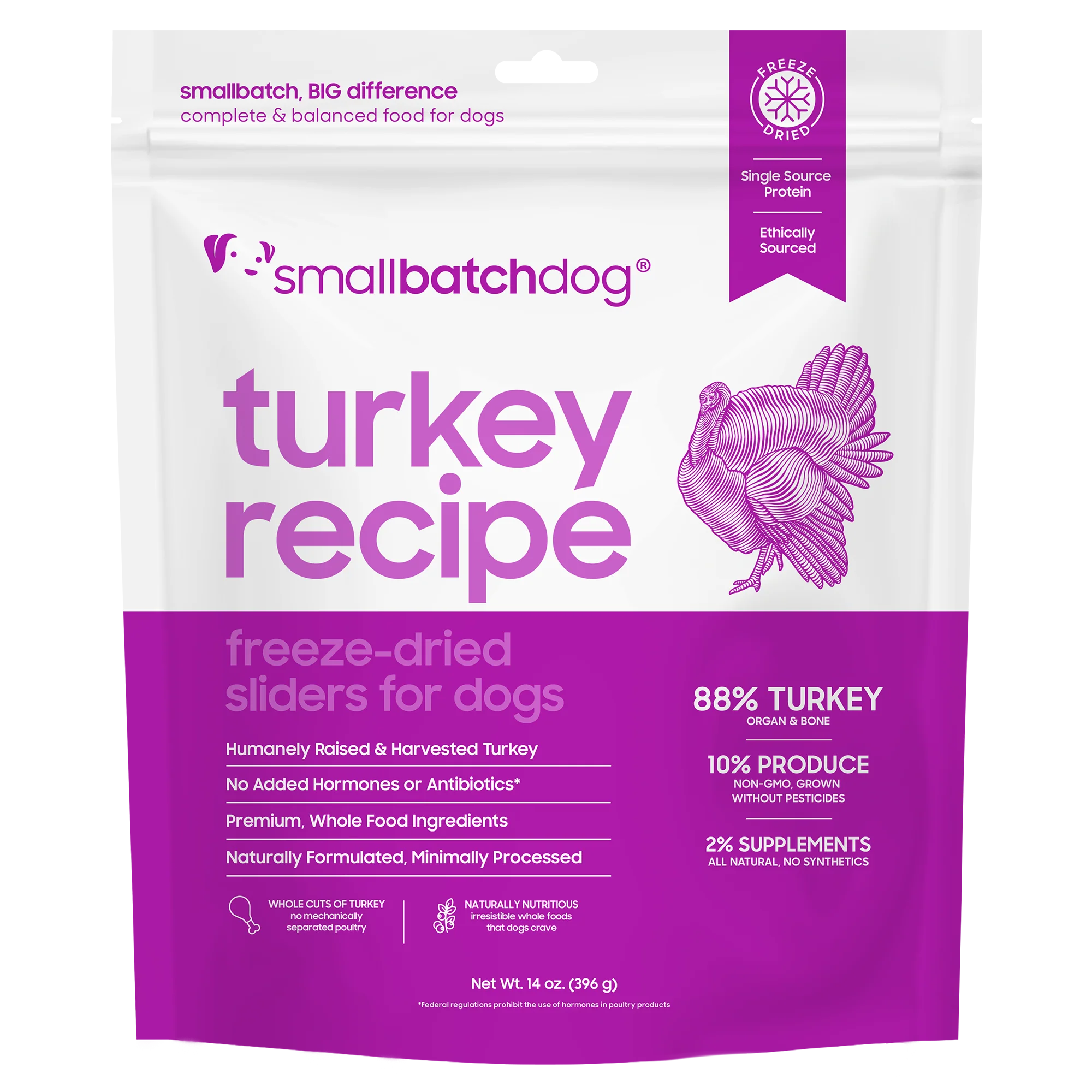 Small Batch Freeze Dried Raw Turkey Sliders 🐶 14oz