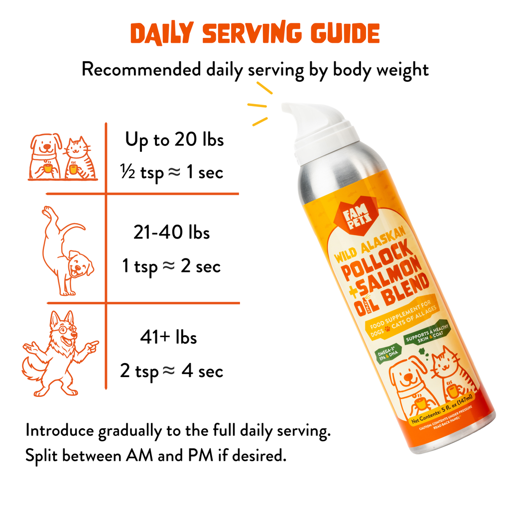 Omega 3 Fish Oil Spray for Dogs & Cats - Wild Alaskan Pollock & Salmon Blend
