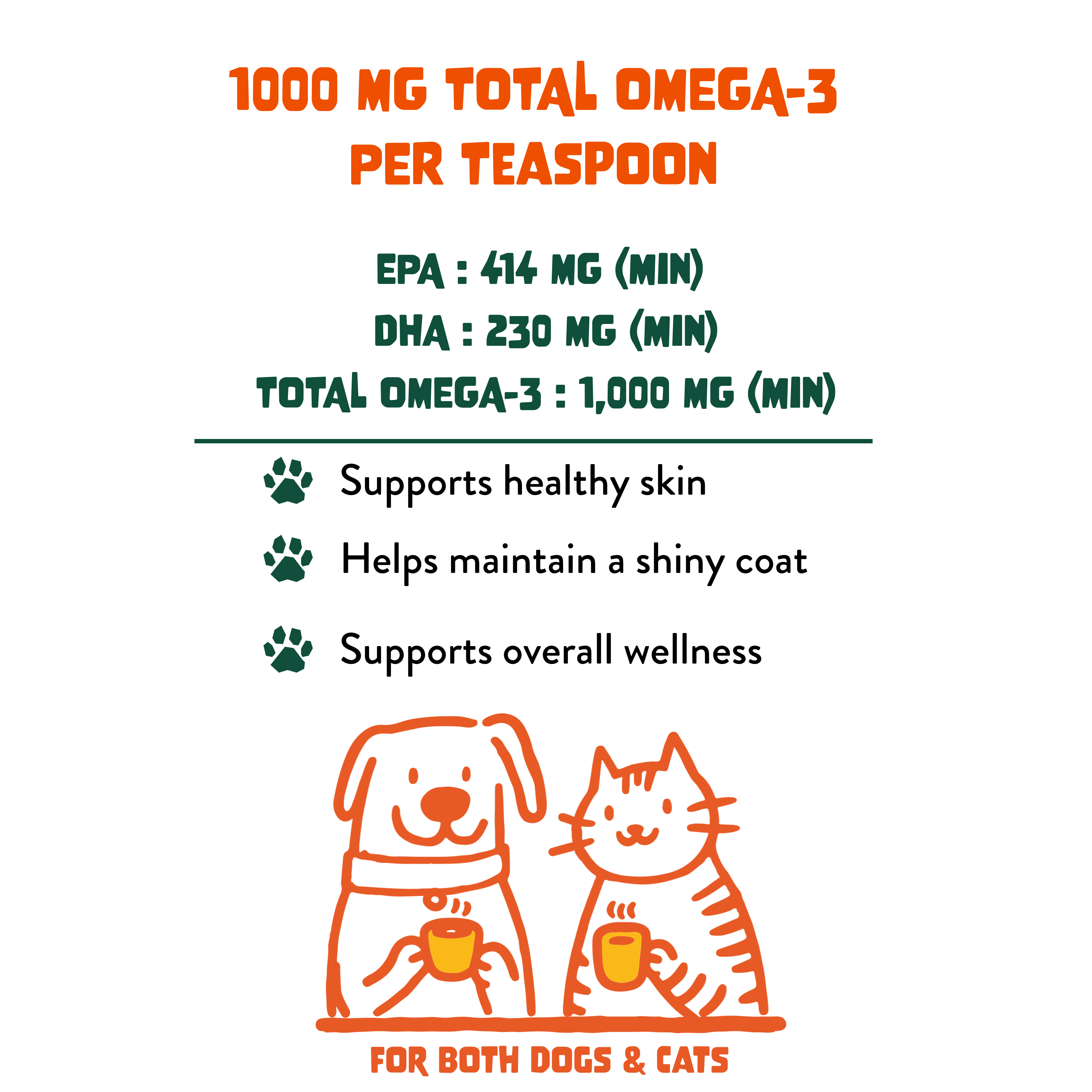 Omega 3 Fish Oil Spray for Dogs & Cats - Wild Alaskan Pollock & Salmon Blend