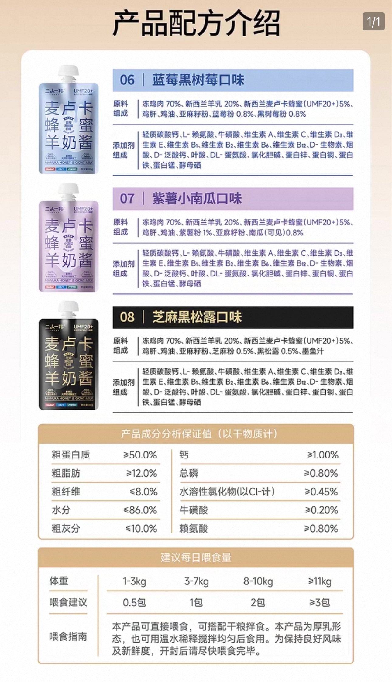 Manuka Honey Goat Milk Paste