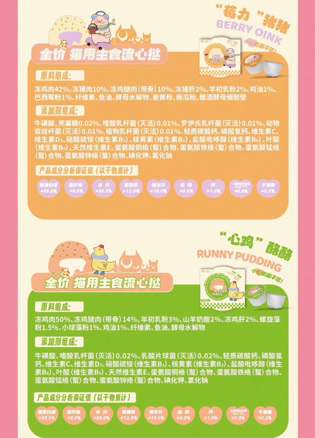 Gevel Pet Staple Food Lava Tart Jar 🐱