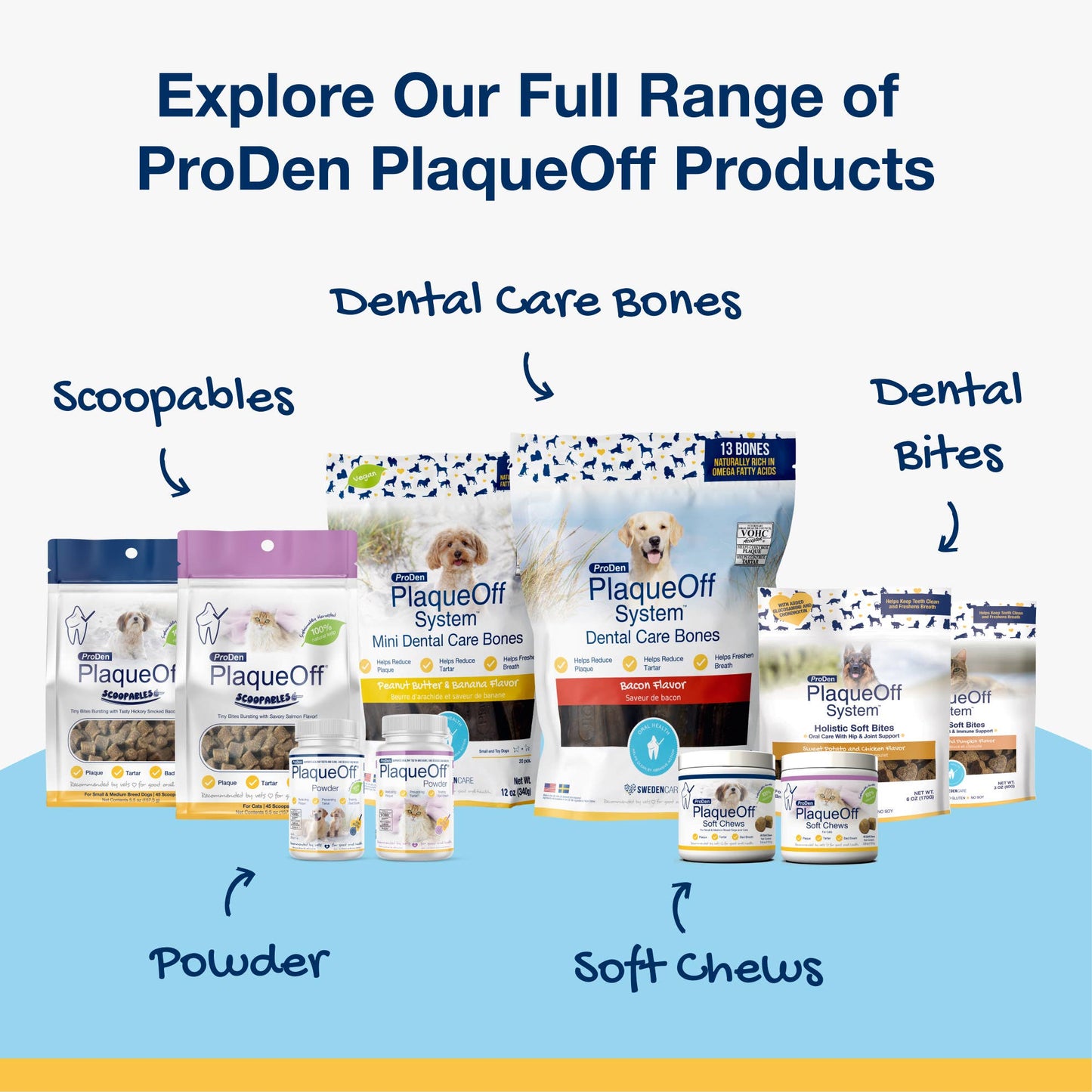 ProDen PlaqueOff® Dental Care Bones - Natural Bacon