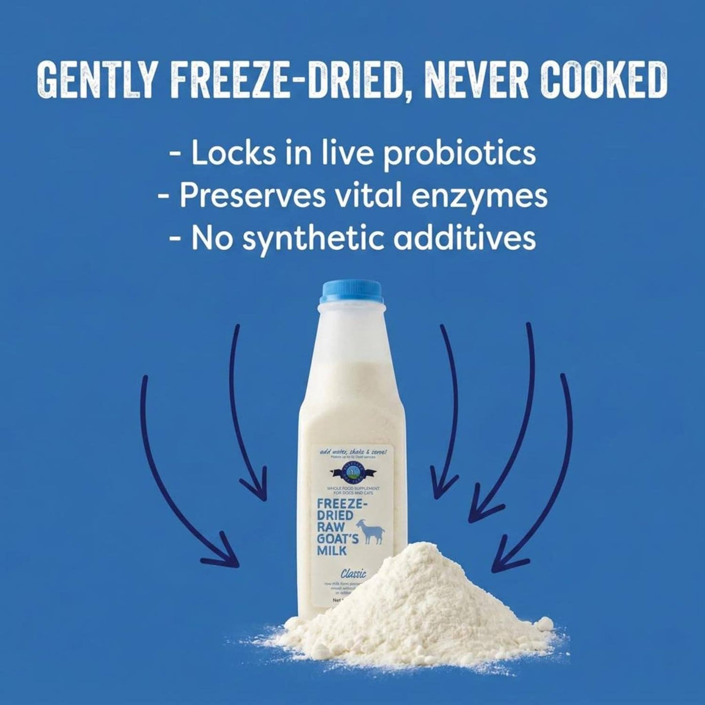 Freeze-Dried Raw Goat Milk Topper- Super Greens Blend