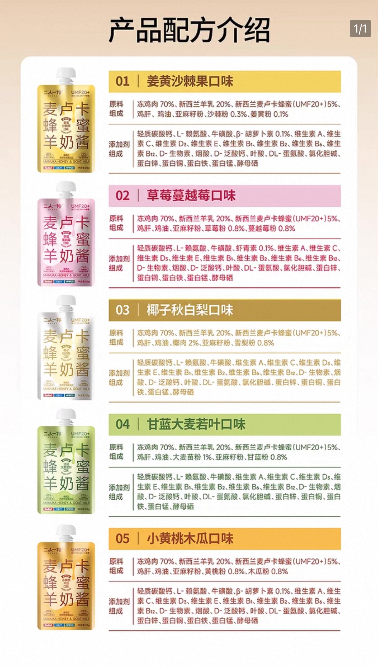 Manuka Honey Goat Milk Paste