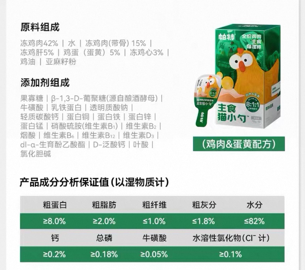 Partner Lickable Spoon 18g*18 🐱