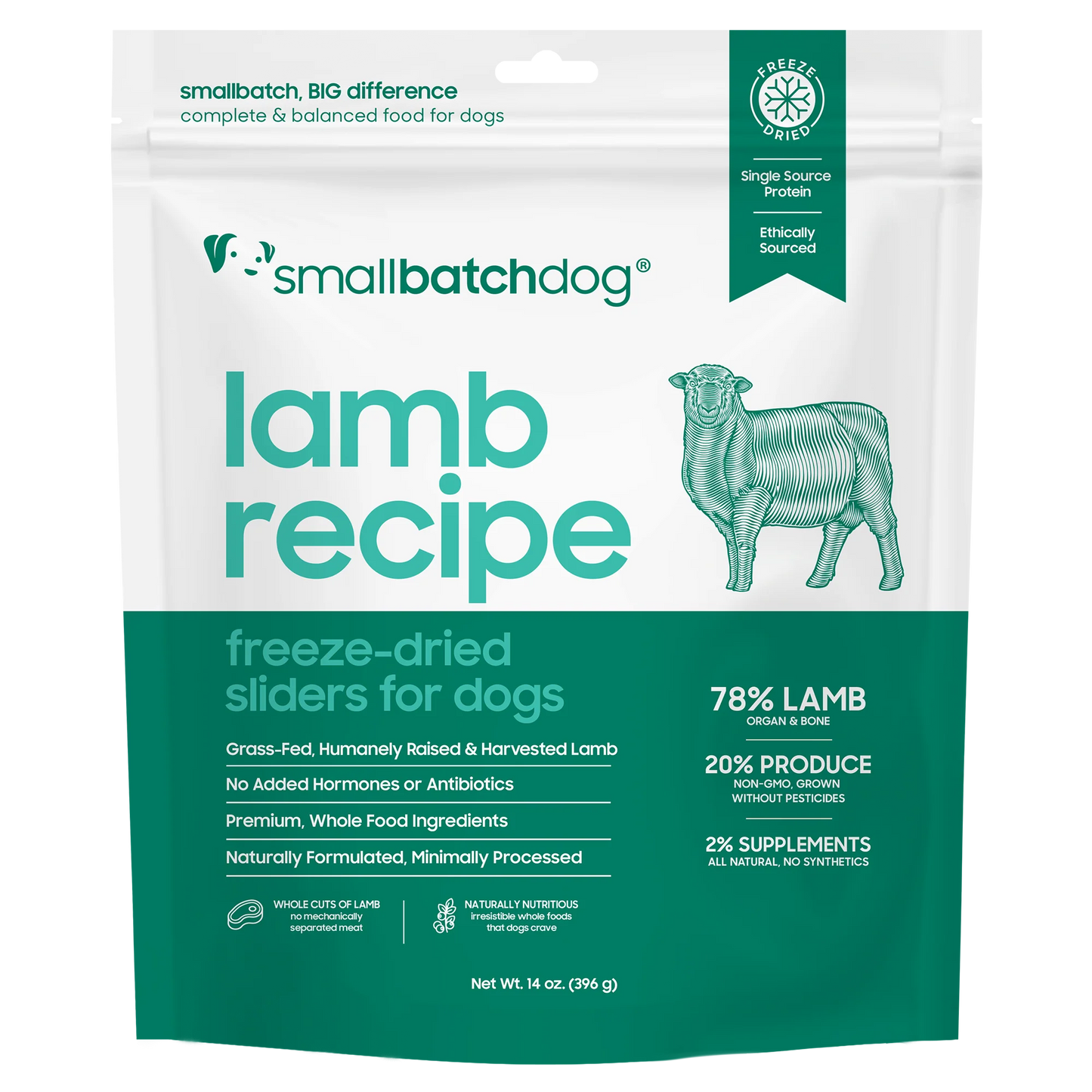 Small Batch Freeze Dried Raw Lamb Sliders 🐶 14oz