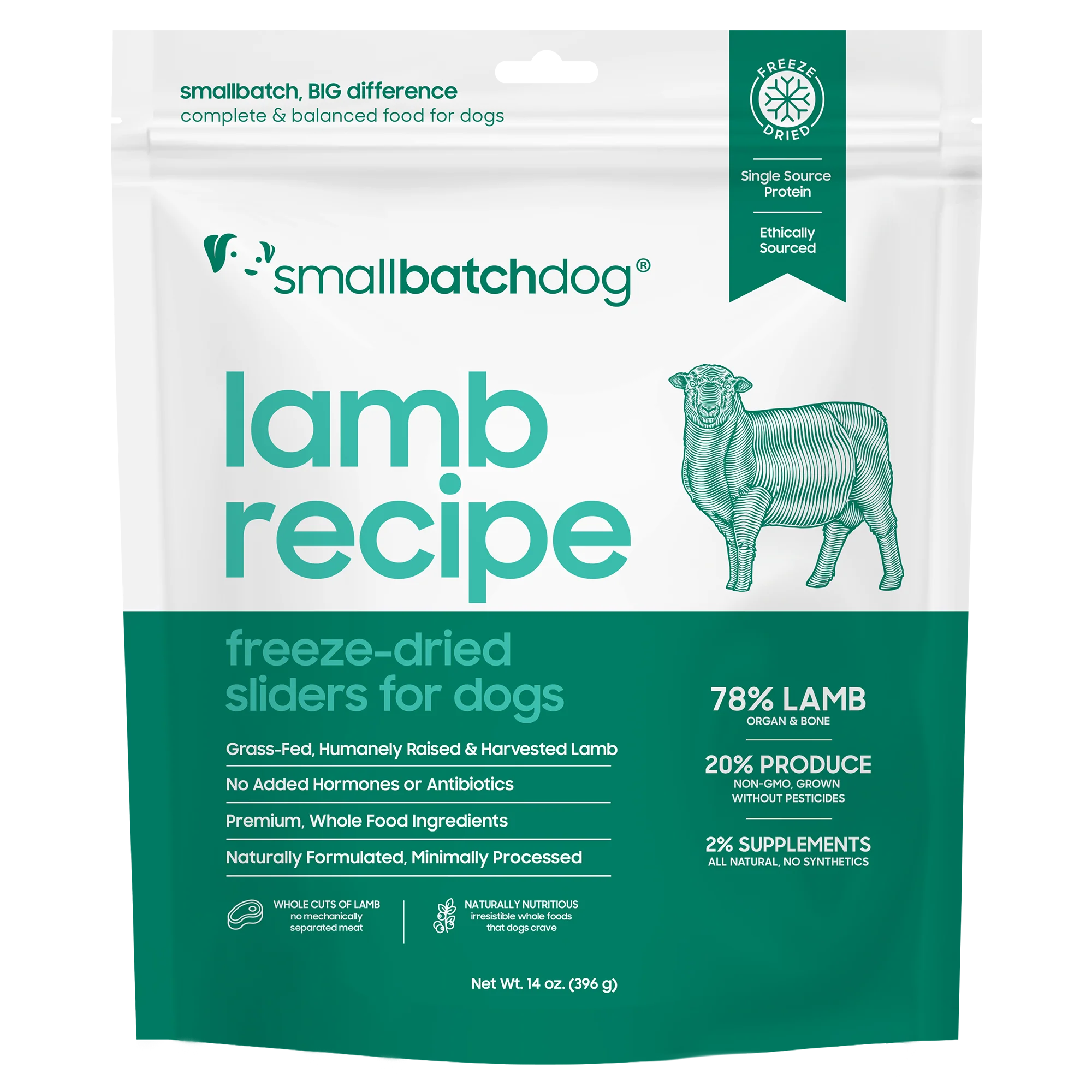 Small Batch Freeze Dried Raw Lamb Sliders 🐶 14oz