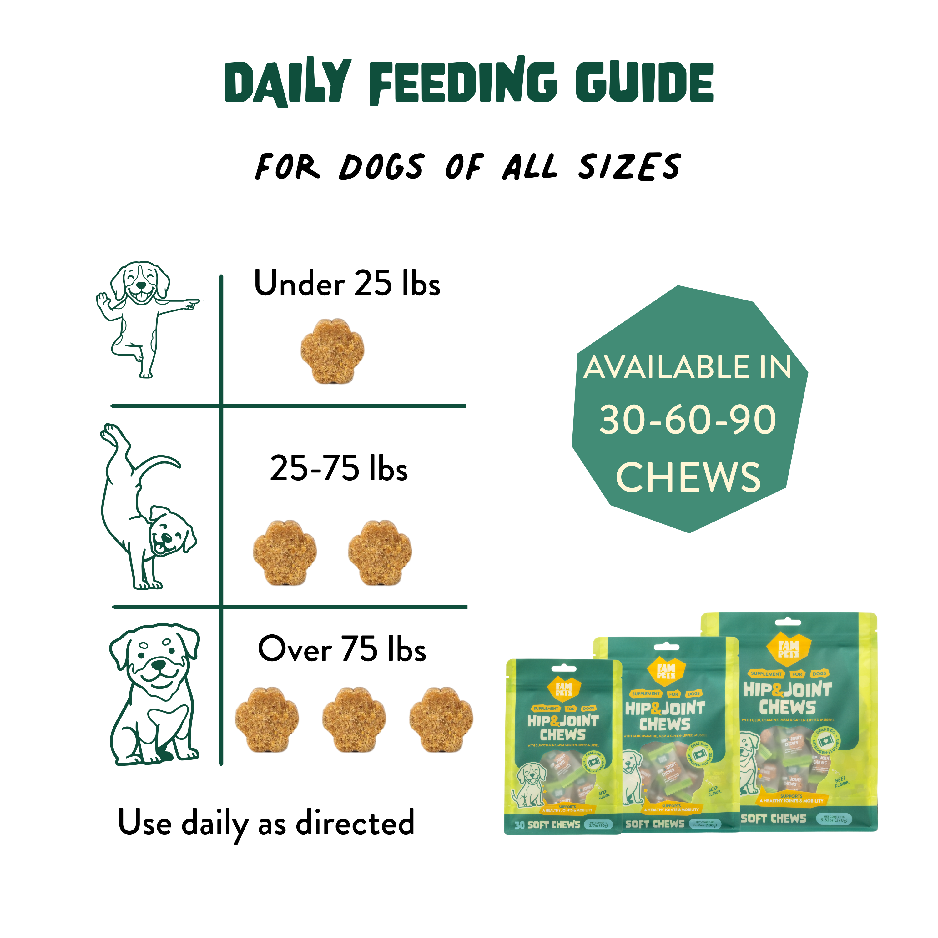 Hip & Joint Soft Chews for Dogs - Glucosamine, MSM, Chondroitin