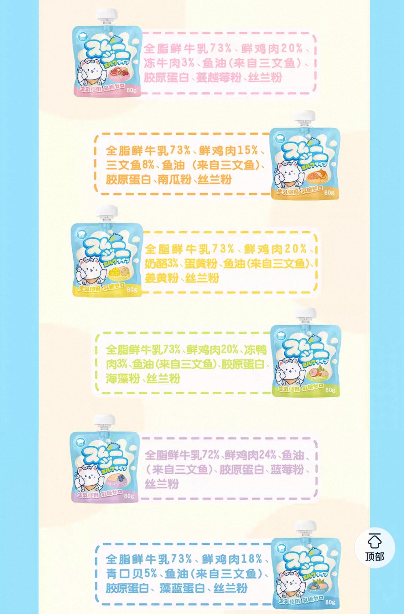 Hells Kitchen Milkshake🐱