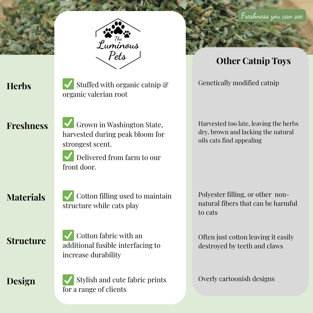 Catnip with Valerian Root Cat Toy | Cool Tones | Random Color