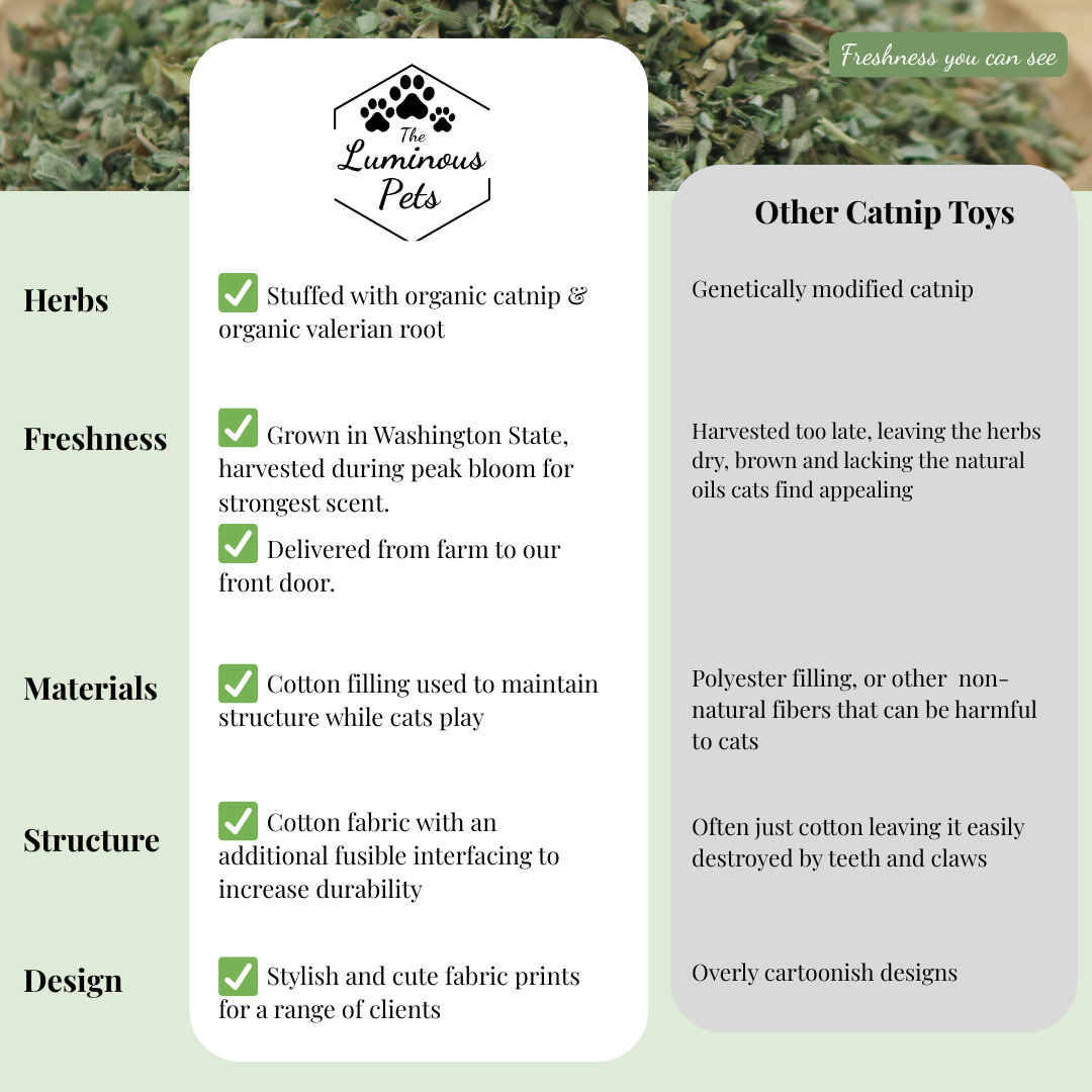 Catnip with Valerian Root Cat Toy | Cool Tones | Random Color