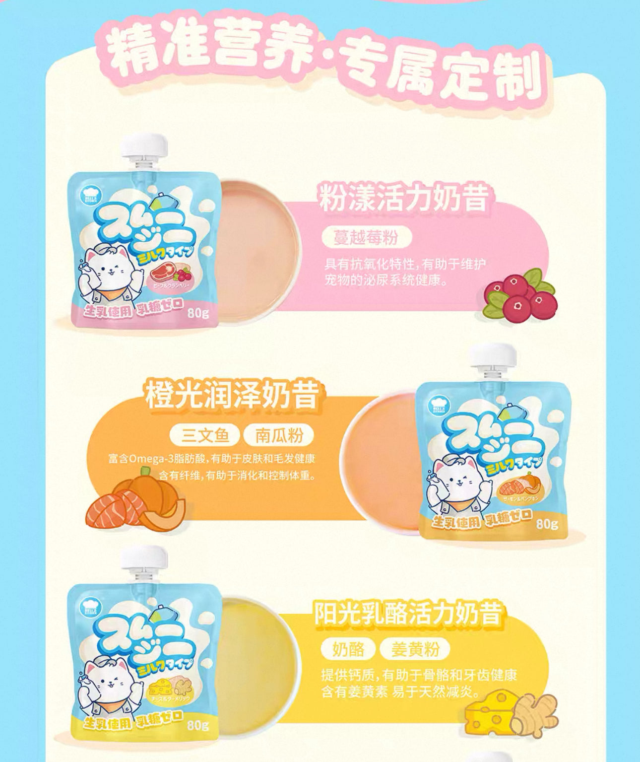 Hells Kitchen Milkshake🐱