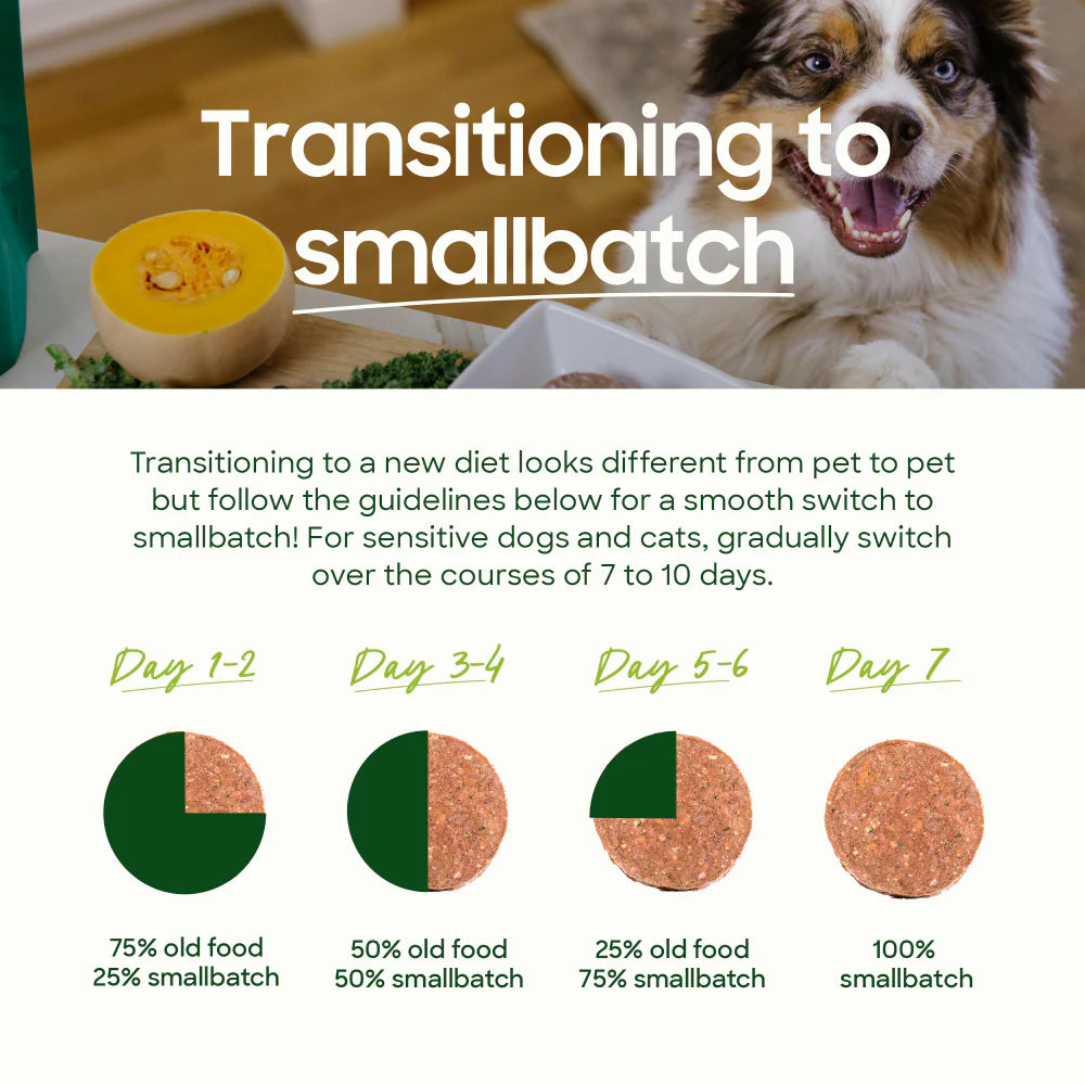 Small Batch Freeze Dried Raw Pork Sliders 🐶 14oz