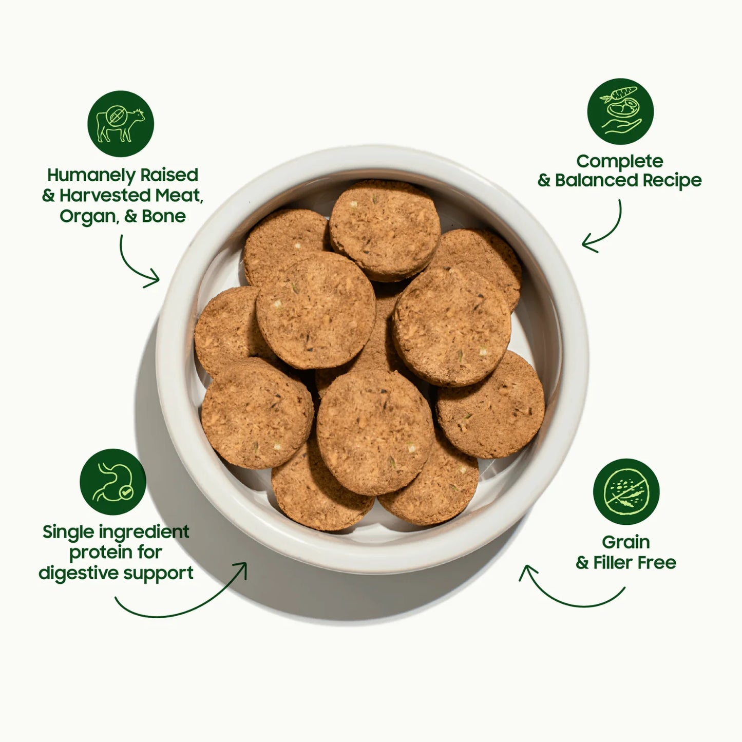 Small Batch Freeze Dried Raw Lamb Sliders 🐶 14oz