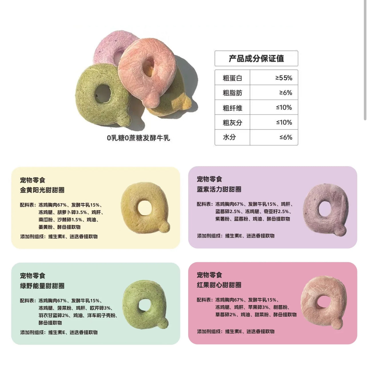 MessQuarter Freeze Dried Yogurt Donuts 🐱🐶