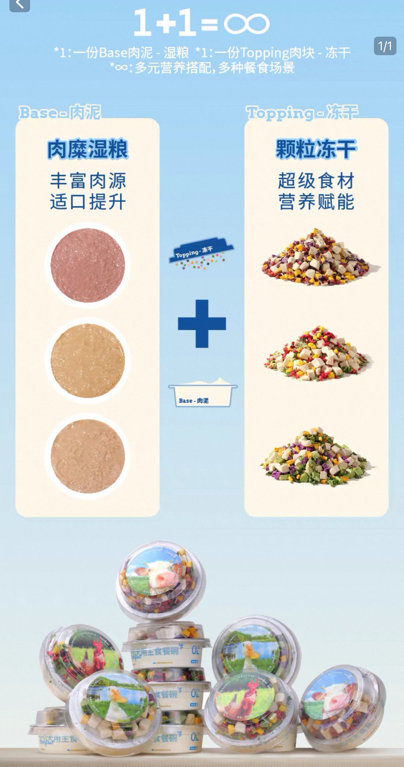 Haki Haki Yogurt Bowl Dog Can with topping 🐶