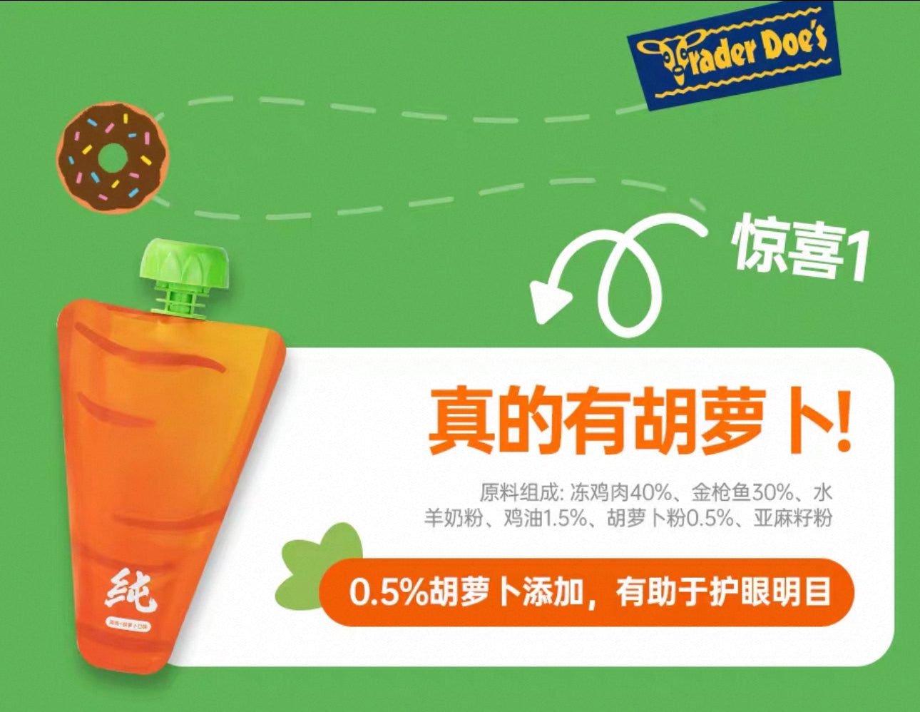 Afei & Zootopia Chicken Tuna Carrot Strips 🐱