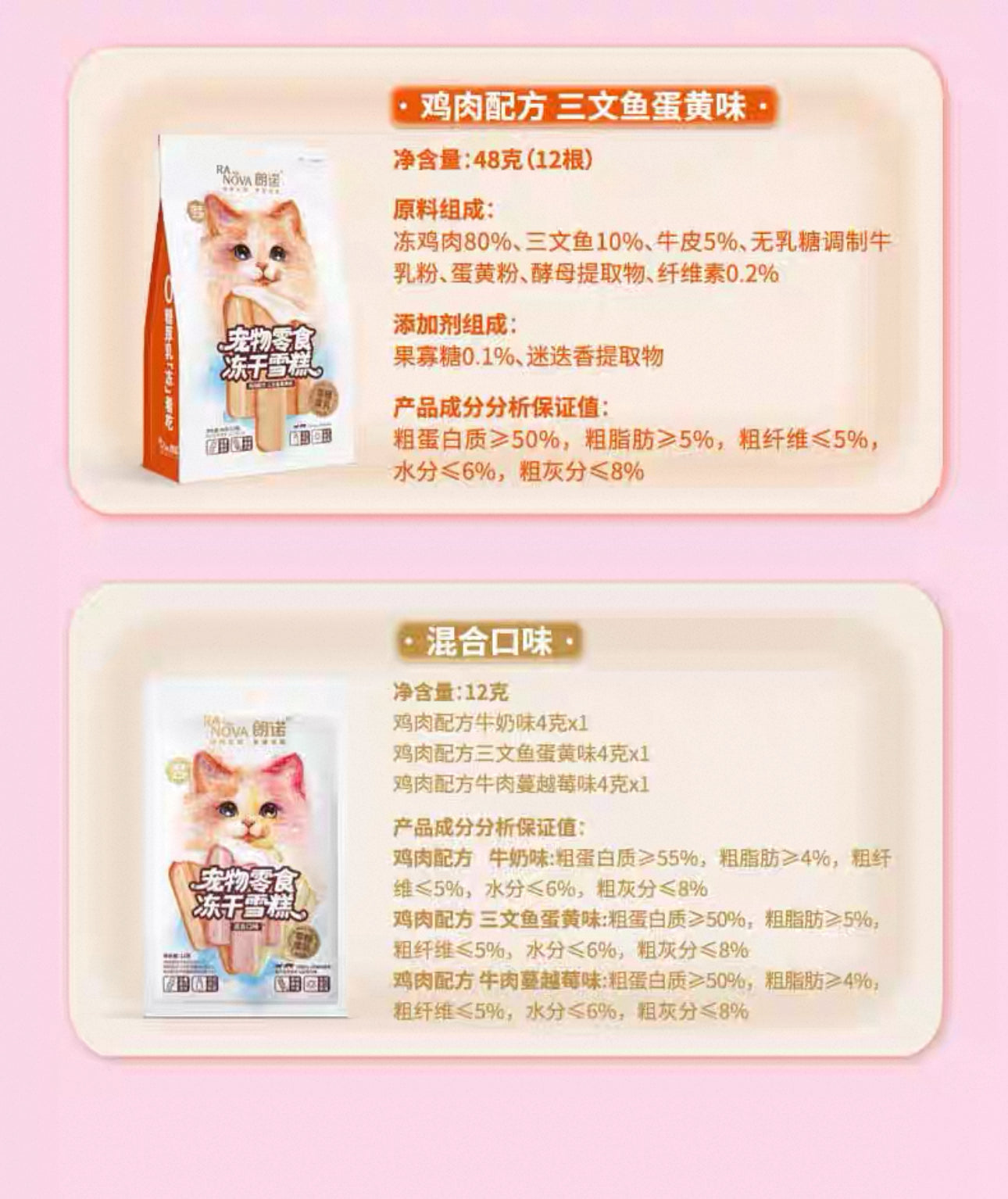 Ranova Freeze Dried Ice Cream 48g 🐱🐶