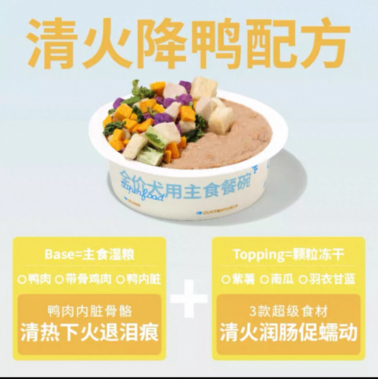 Haki Haki Yogurt Bowl Dog Can with topping 🐶