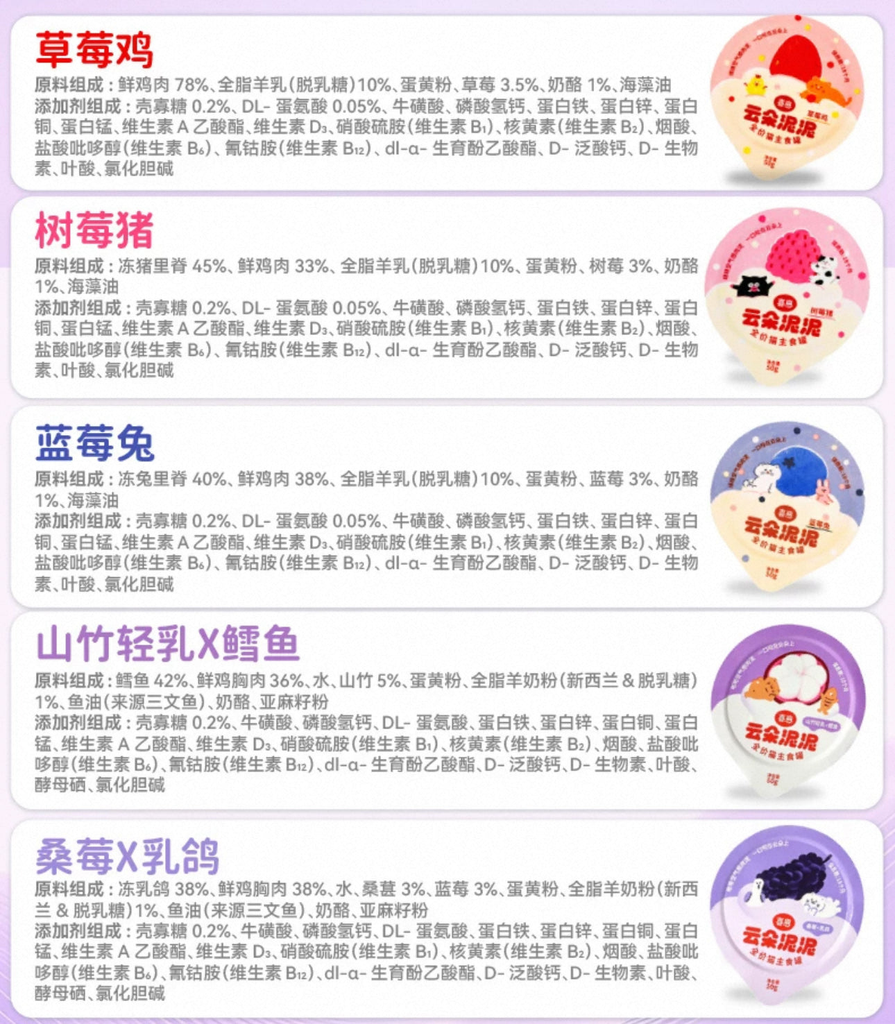 Hicubs Cloud Mud limited edition gift box 🐱