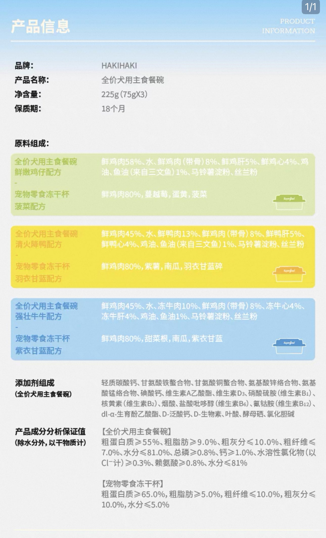 Haki Haki Yogurt Bowl Dog Can with topping 🐶