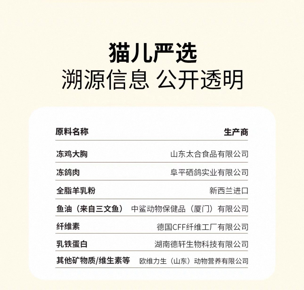 The Cats Travel Double Layer Toast 36g 🐱🐶