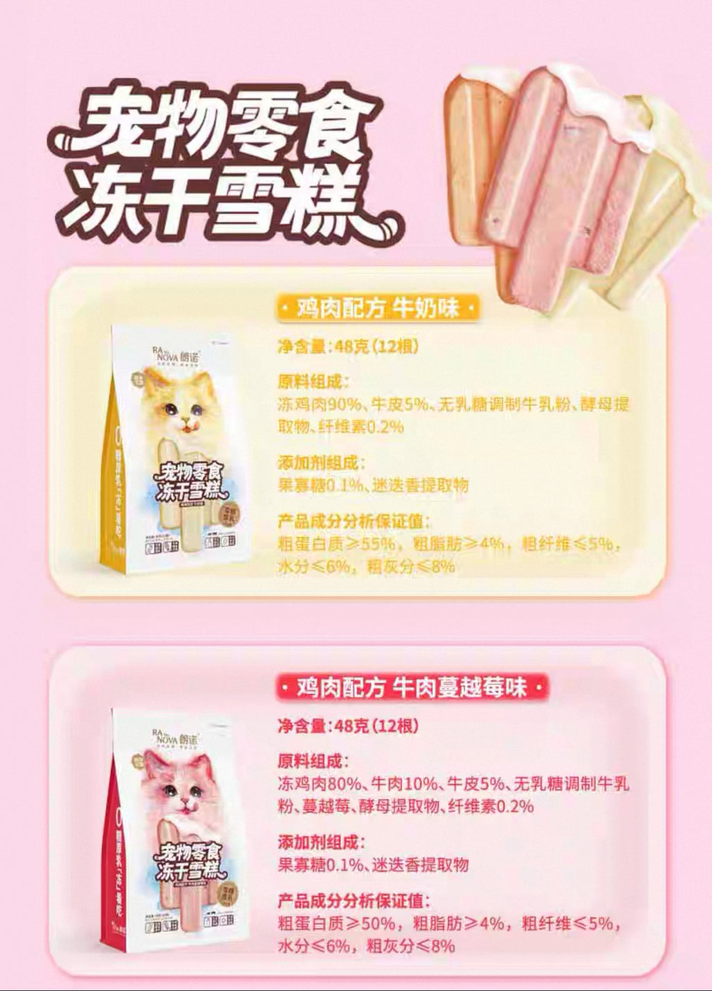 Ranova Freeze Dried Ice Cream 48g 🐱🐶