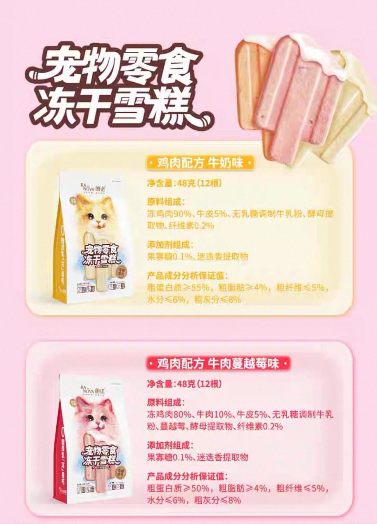 Ranova Freeze Dried Ice Cream 48g 🐱🐶