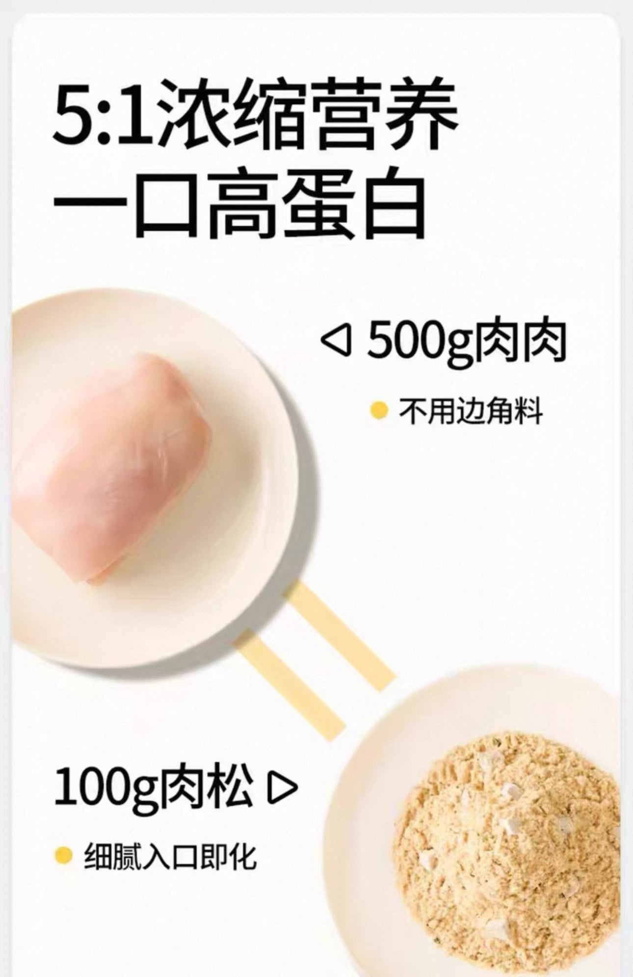 Honest Bite Chicken Floss