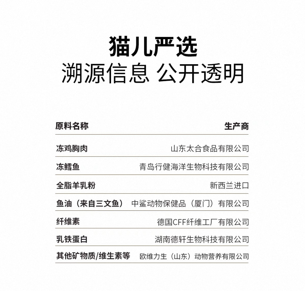 The Cats Travel Bear Bistro Cookies 40g 🐶🐱