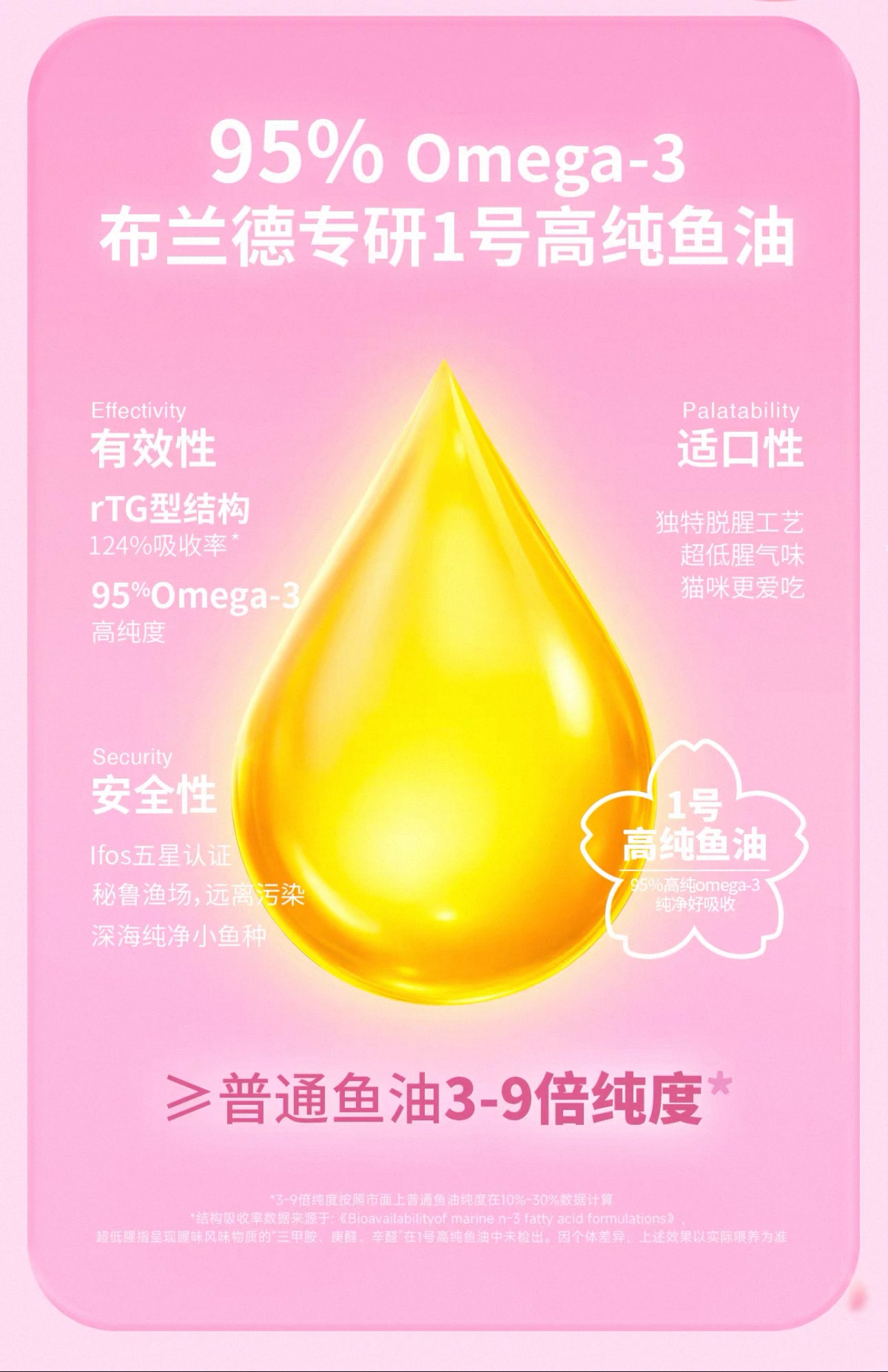 Bright Freeze Dried Chicken Berry Cherry Blossom Bite 🐶🐱