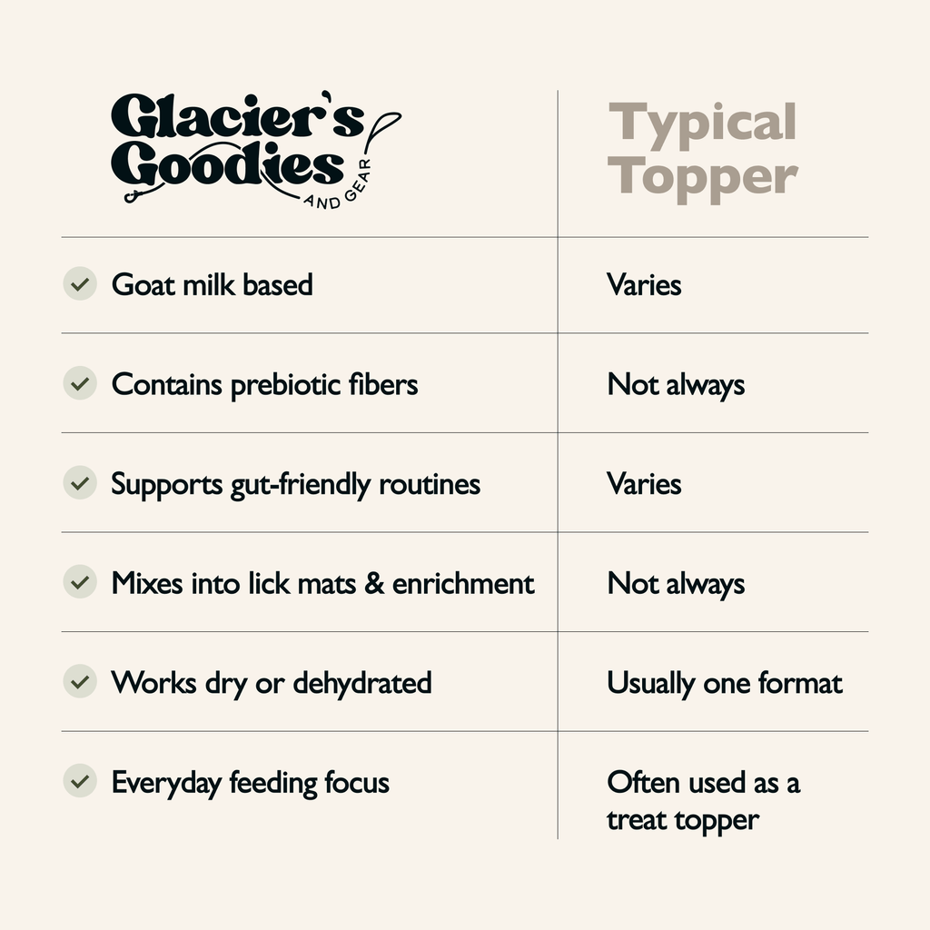 Goat Milk Dog Topper – Parsley & Spinach | Gut-Friendly