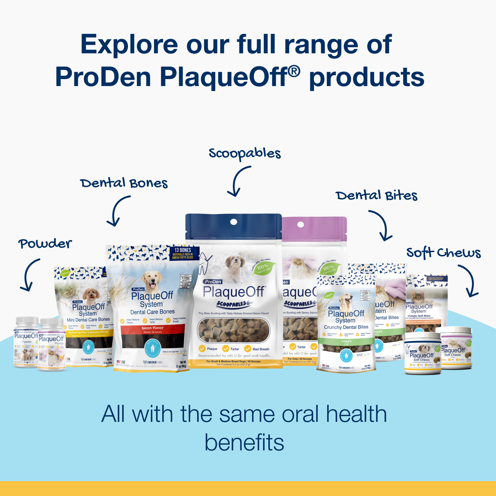 ProDen PlaqueOff® Powder 40g Cat